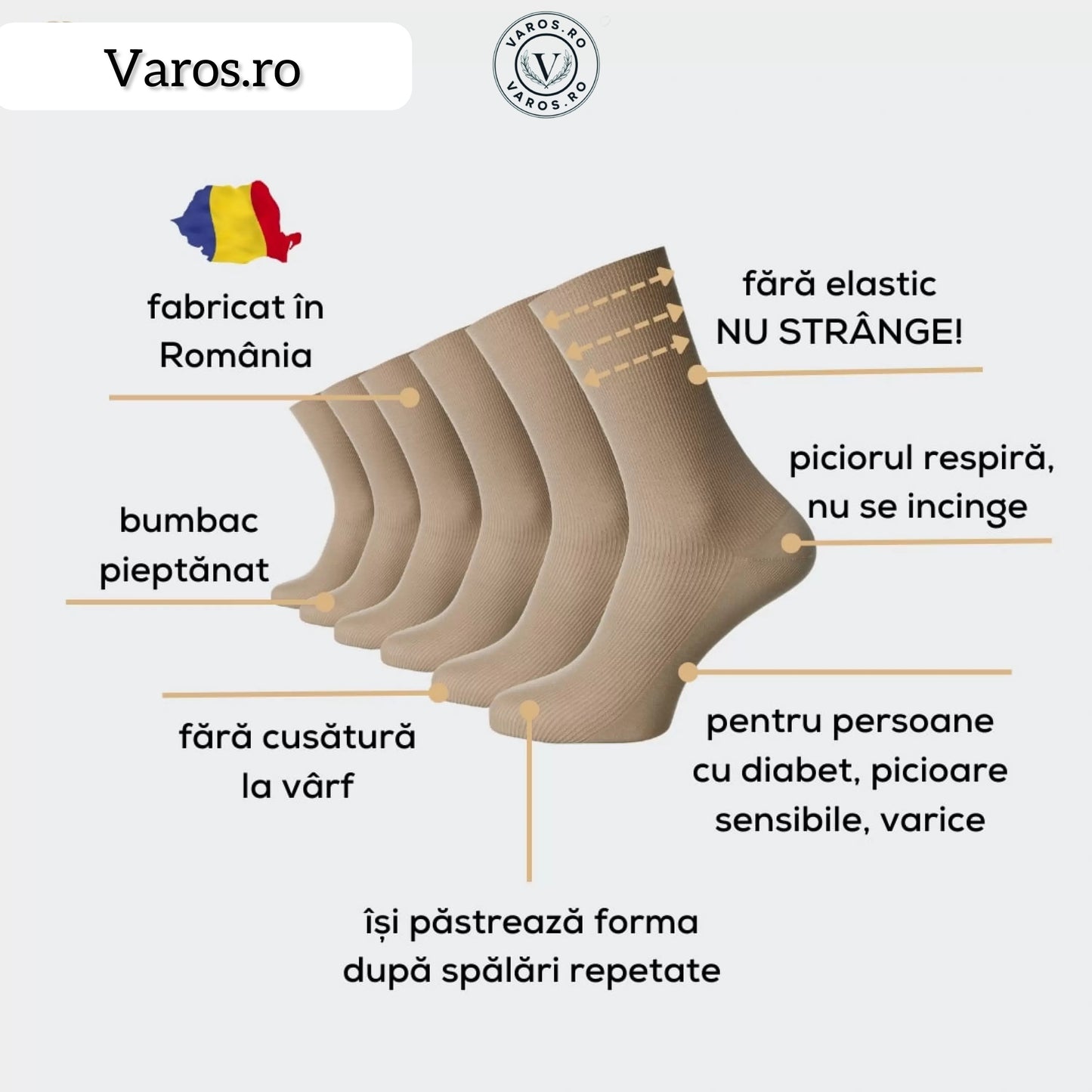 Sosete medicinale din Bumbac 100%, fără cusături, fără elastic